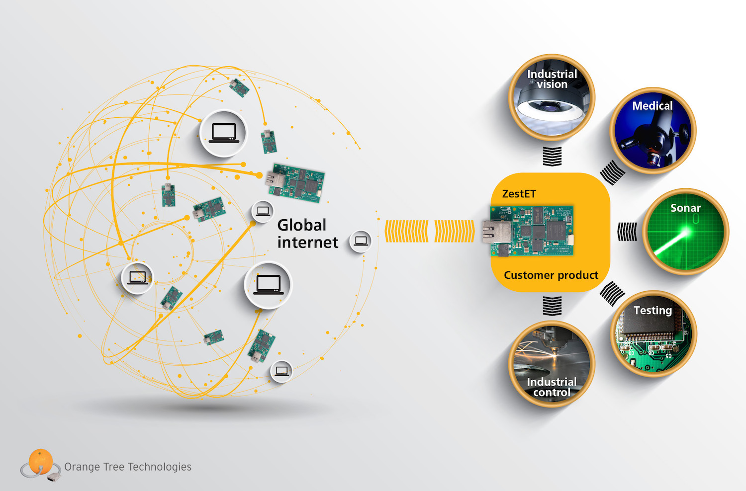 IoT-1500px-infographic.jpg