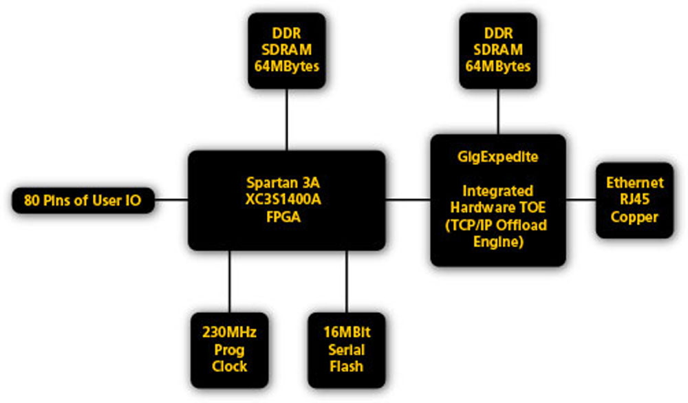 zestet1-diagram-large.jpg
