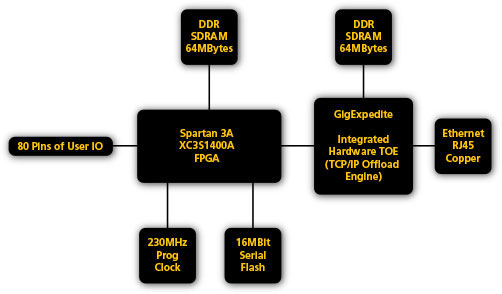 zestet1-diagram-small.jpg